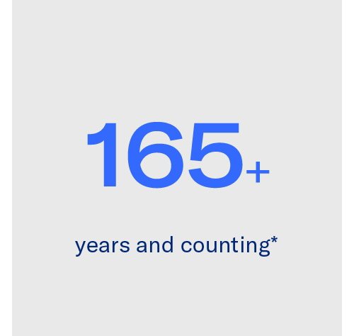 165+ years and counting*