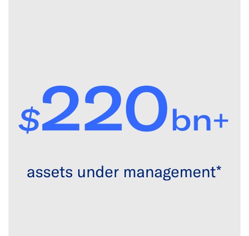 $220 bn+ assets under management