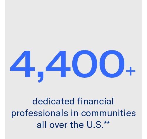 4,400+ dedicated financial professionals in communities all over the U.S.**