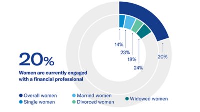 Chart (1920x1080) - 1