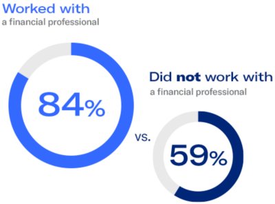 happier savings graphic