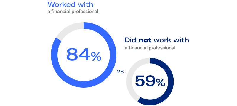 happier savings graphic